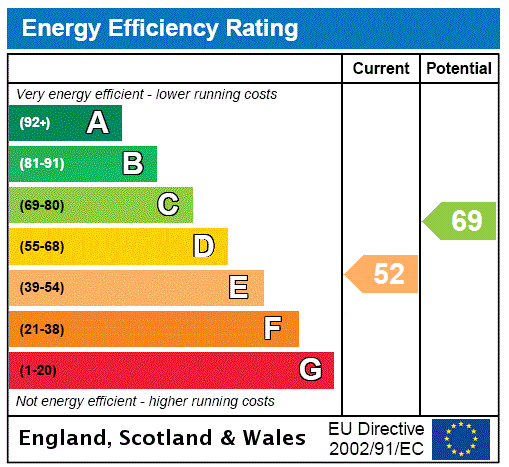 This property has an EPC rating of E, with an energy efficiency rating of 52