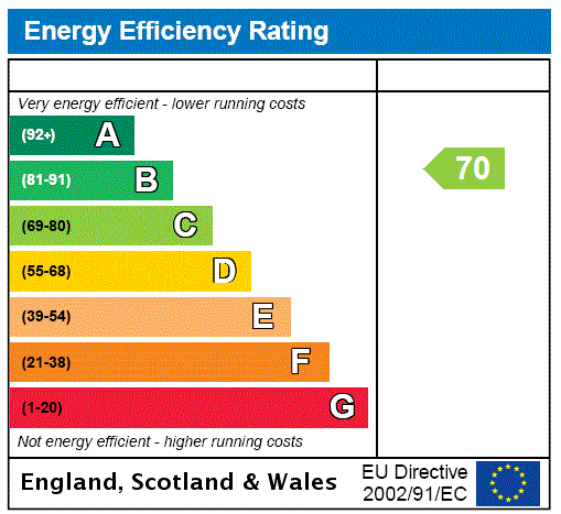 This property has an EPC rating of C, with an energy efficiency rating of 70