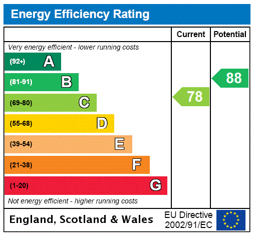 This property has an EPC rating of C, with an energy efficiency rating of 78
