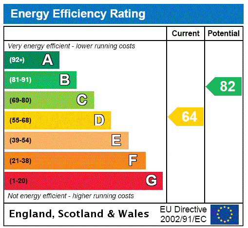 This property has an EPC rating of D, with an energy efficiency rating of 64
