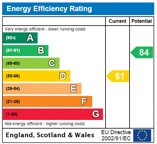 This property has an EPC rating of D, with an energy efficiency rating of 61