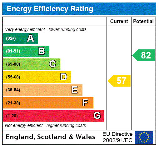 This property has an EPC rating of D, with an energy efficiency rating of 57