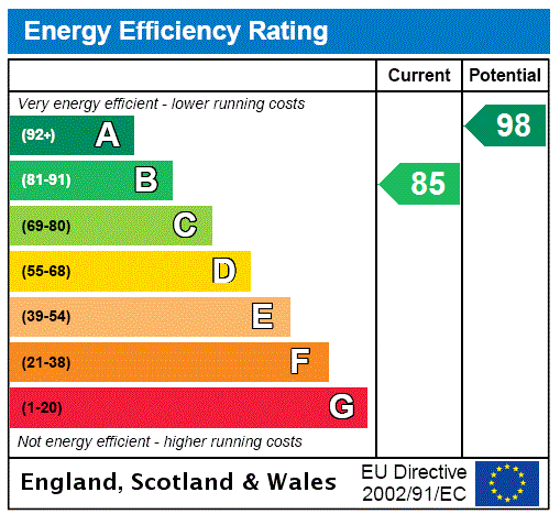 This property has an EPC rating of B, with an energy efficiency rating of 85