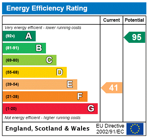 This property has an EPC rating of E, with an energy efficiency rating of 41