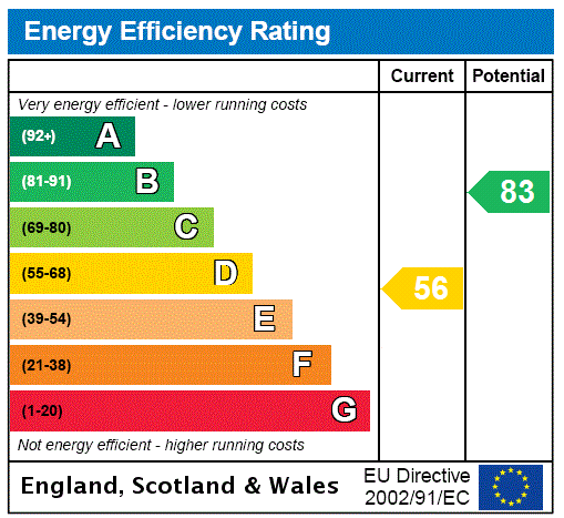 This property has an EPC rating of D, with an energy efficiency rating of 56