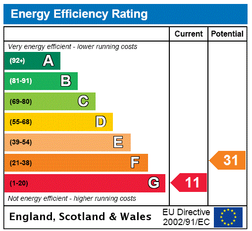 This property has an EPC rating of E, with an energy efficiency rating of 44
