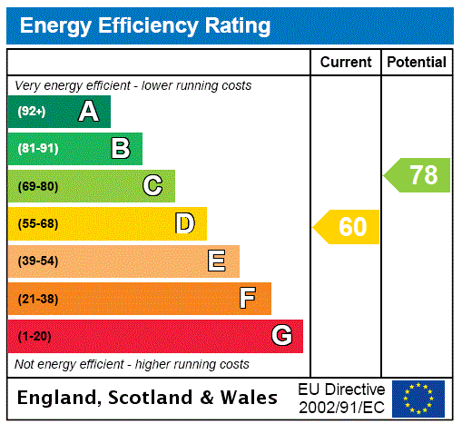 This property has an EPC rating of D, with an energy efficiency rating of 60