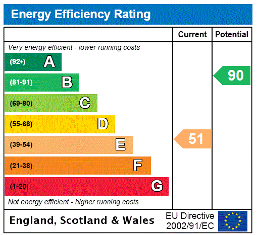 This property has an EPC rating of E, with an energy efficiency rating of 51