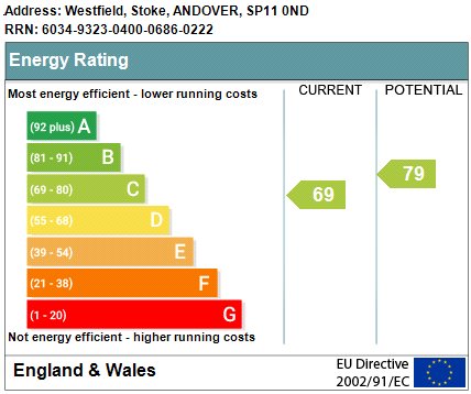This property has an EPC rating of C, with an energy efficiency rating of 69