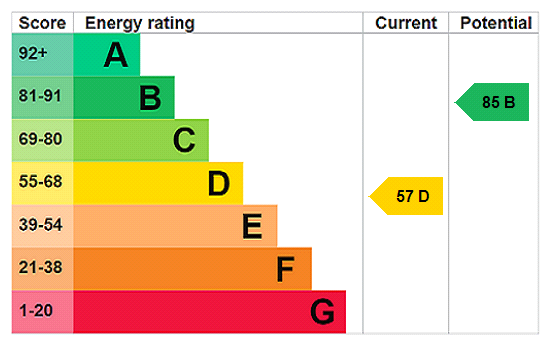 This property has an EPC rating of D, with an energy efficiency rating of 57