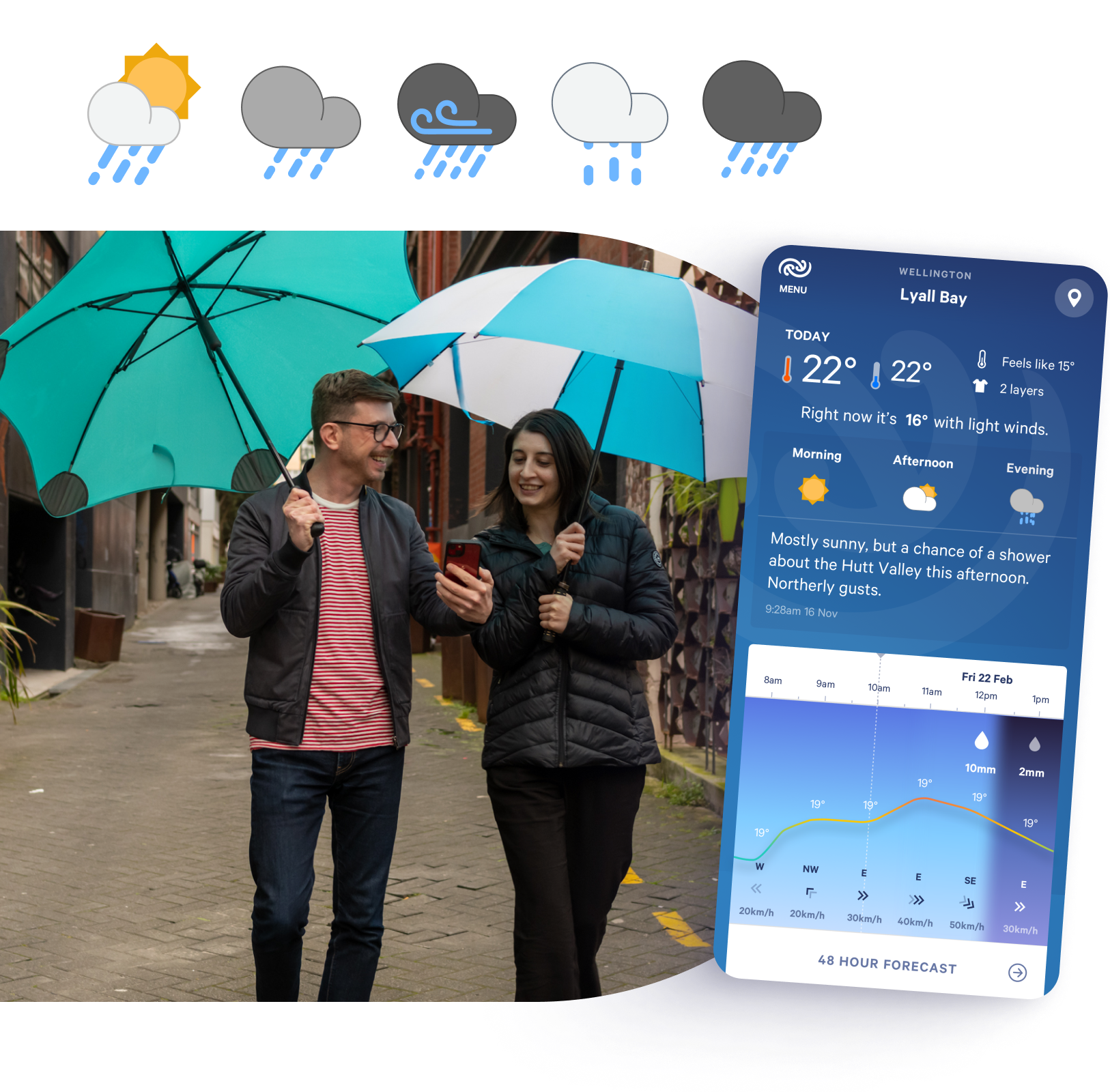 Man and woman walking under umbrellas, smiling while using the MetService app. Above are multiple rainy weather icons. To the right is the MetService app showing the forecast.