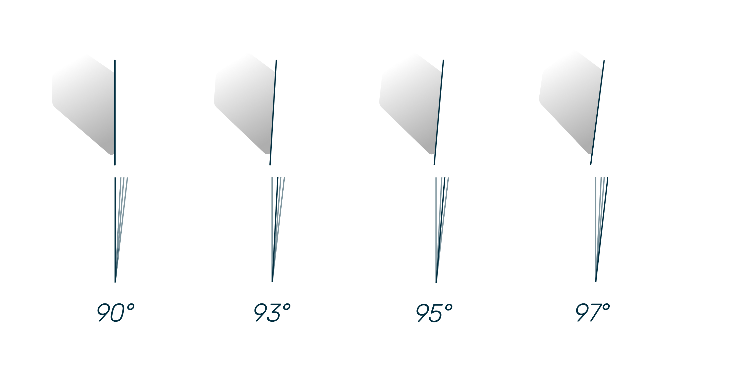 Diagram showing the different angles of the VeVe heart logo
