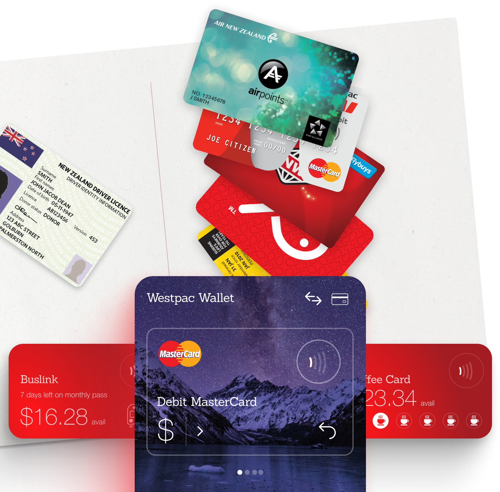 Westpac Wallet app with a scattered pile of cards including Airports, New World Club card and a Drivers licence separated on a piece of paper.