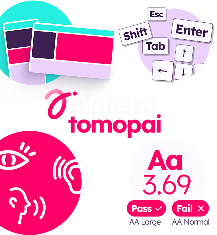 Mobile App Development | Alphero