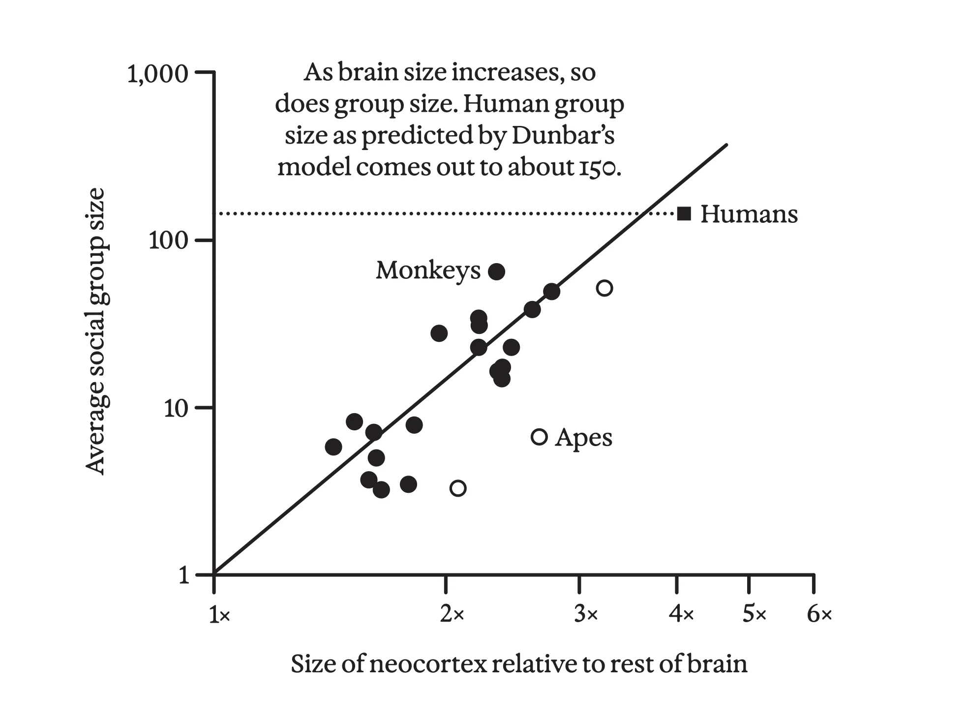 CONG002 what is intelligence 04