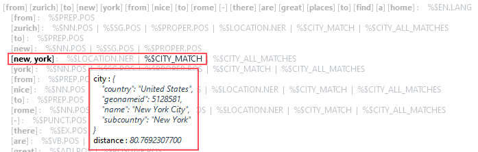 city match example 2