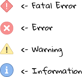 Optimize - Use Teneo's improvement tips: all errors