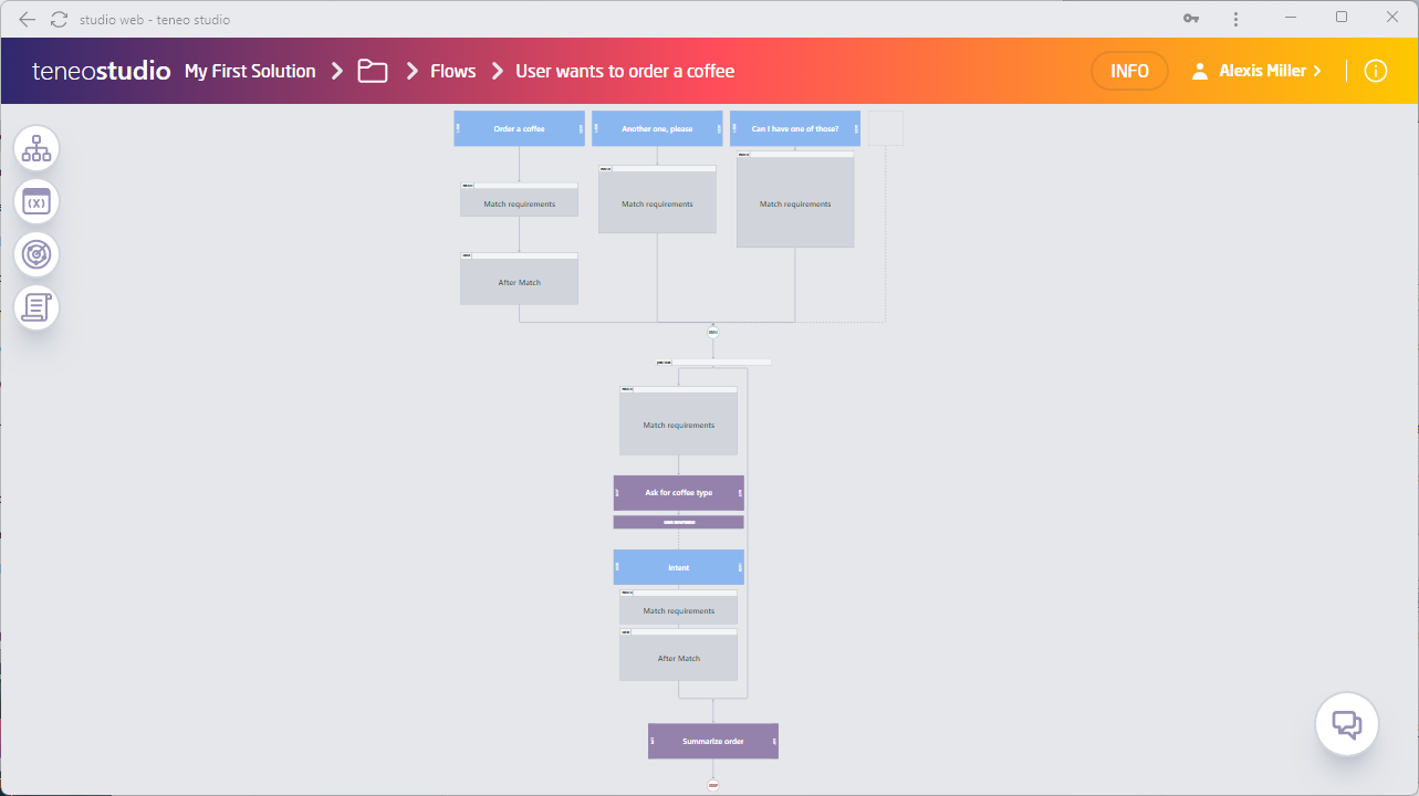 final flow layout