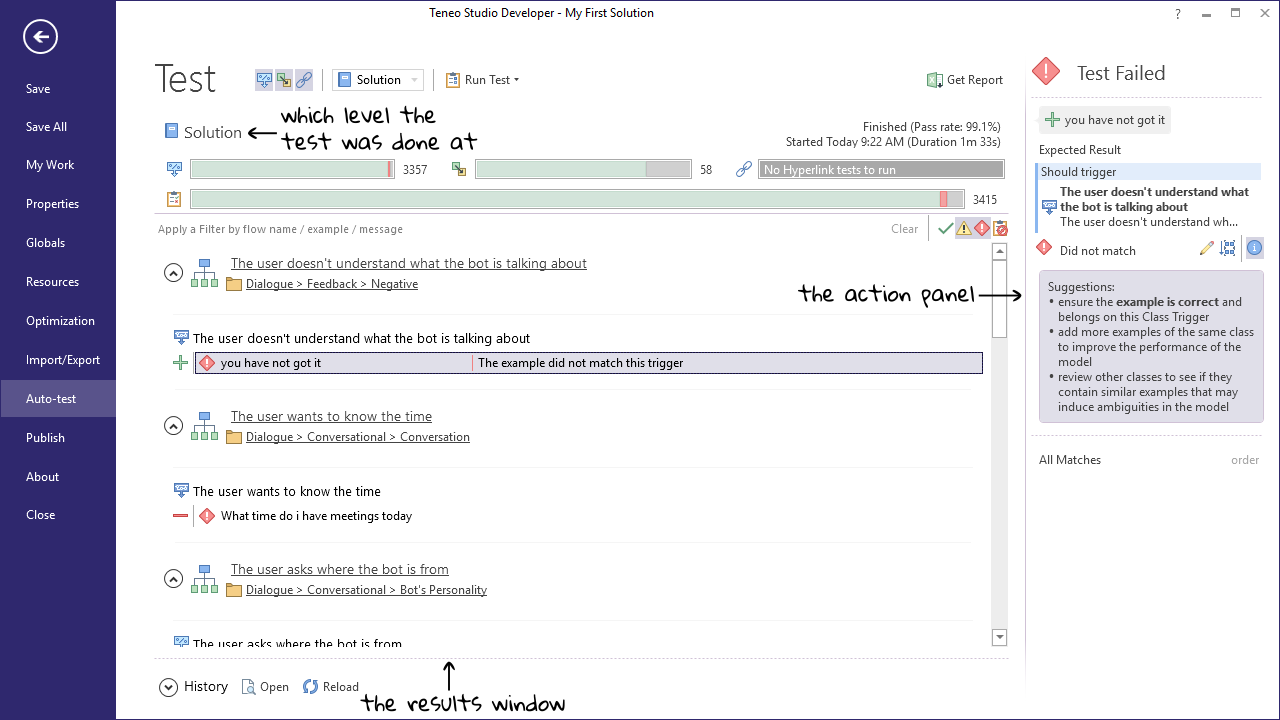 Image of the main auto test window annotated
