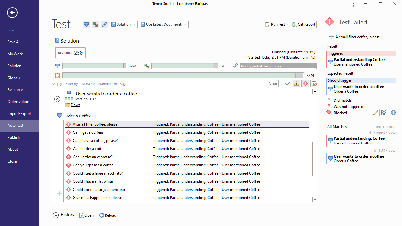 Image of ordering problem