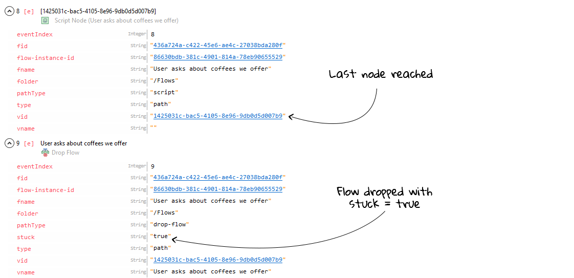 TQL - Find Stuck Flows