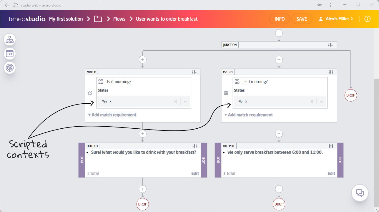 2-usage in flows