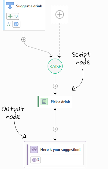 script-node-done