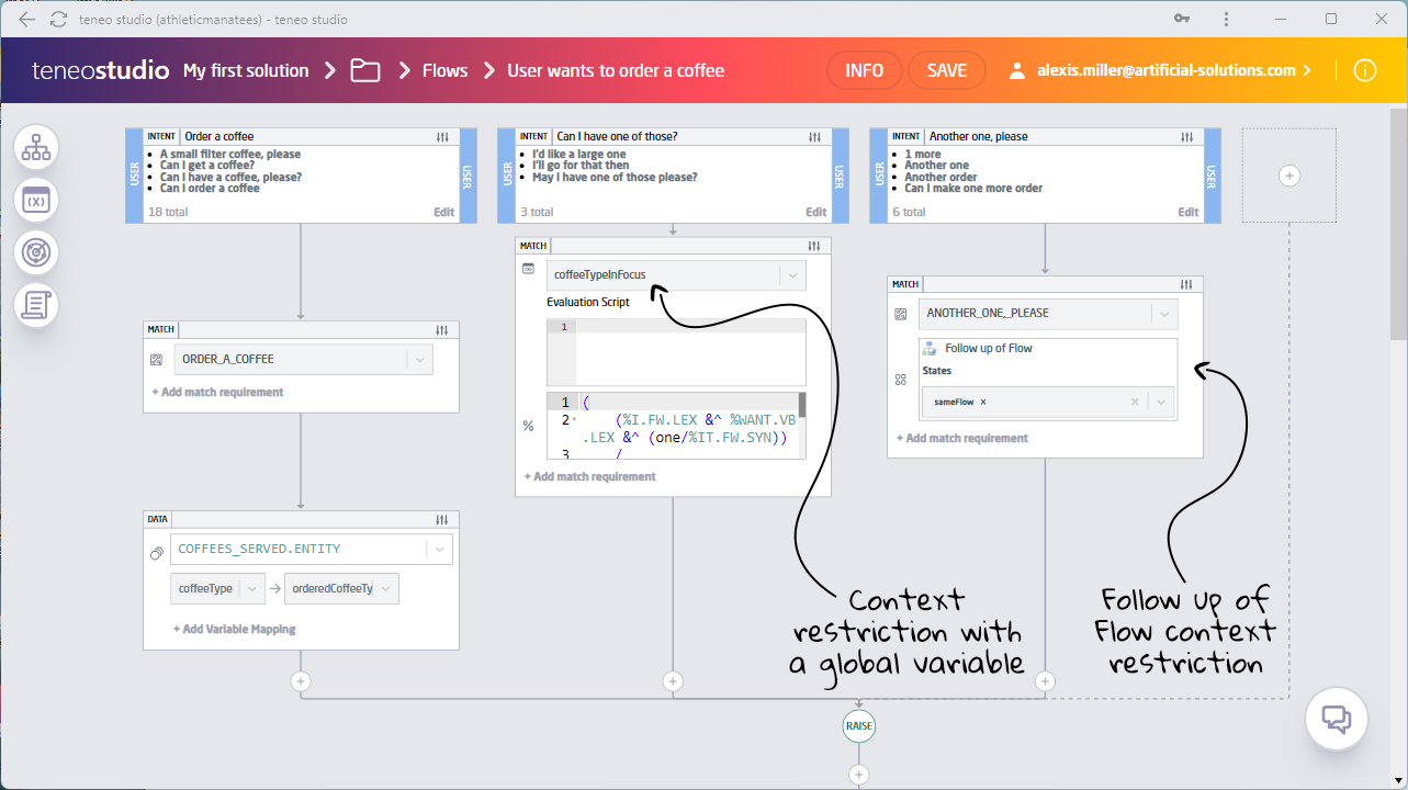 4-variable based context restrictions