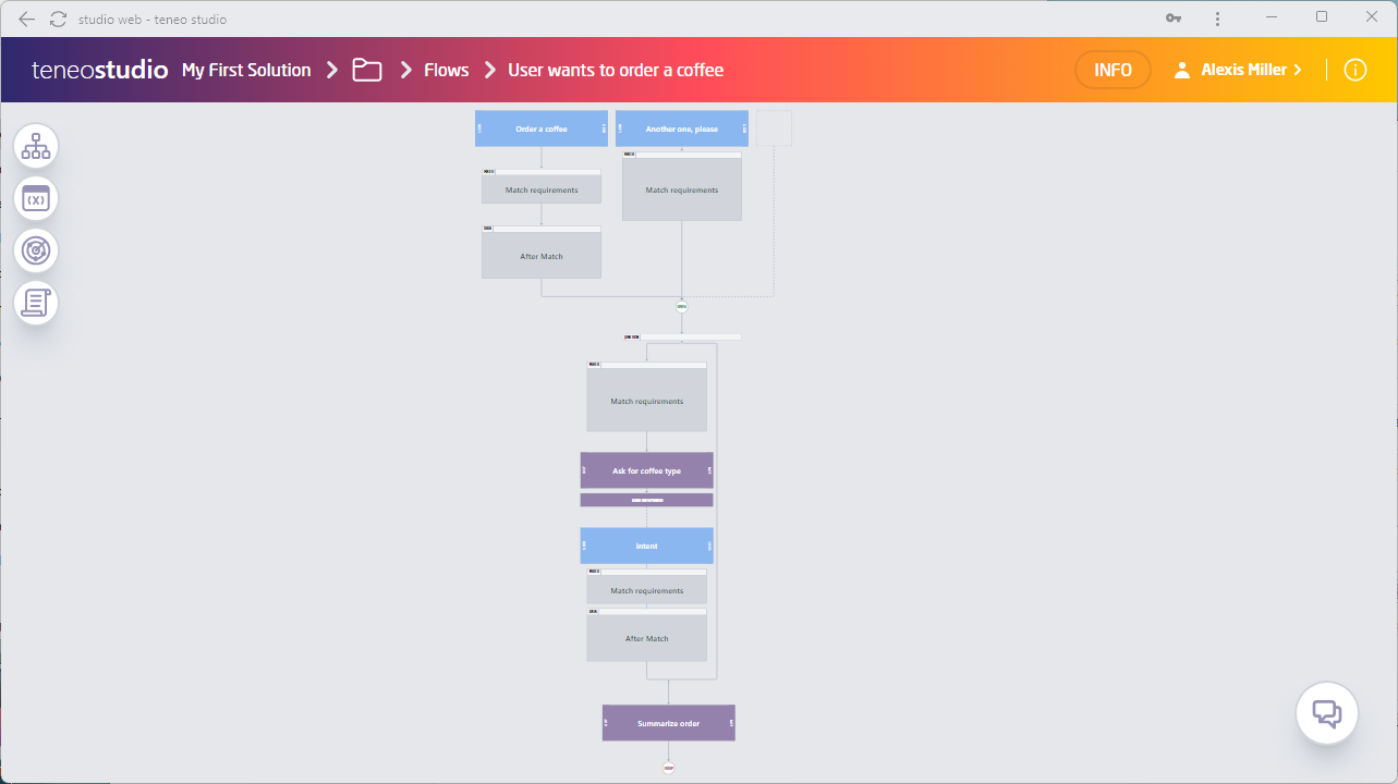 final flow layout