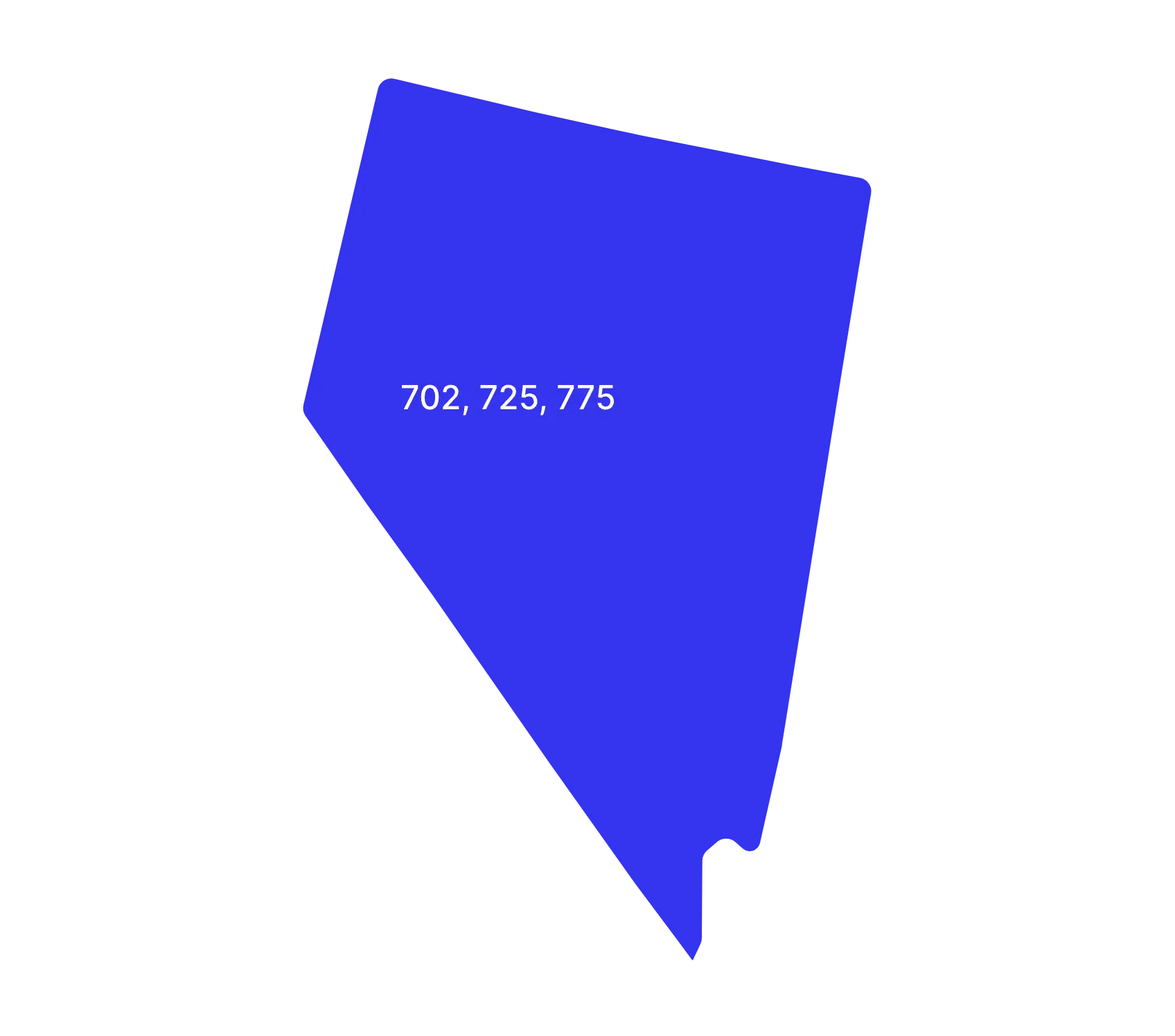 Nevada phone numbers