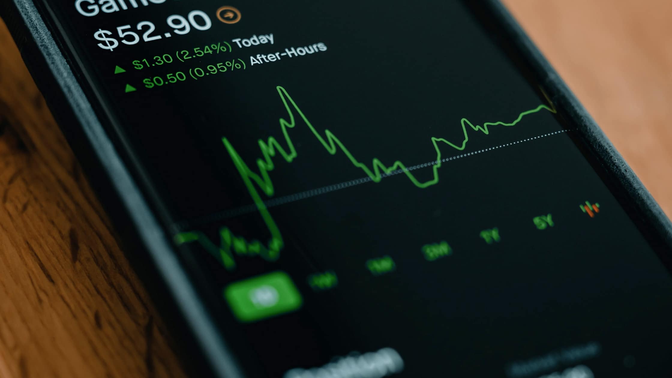 Gamestop stock on Robinhood app