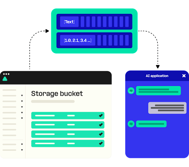 Inference API graphic