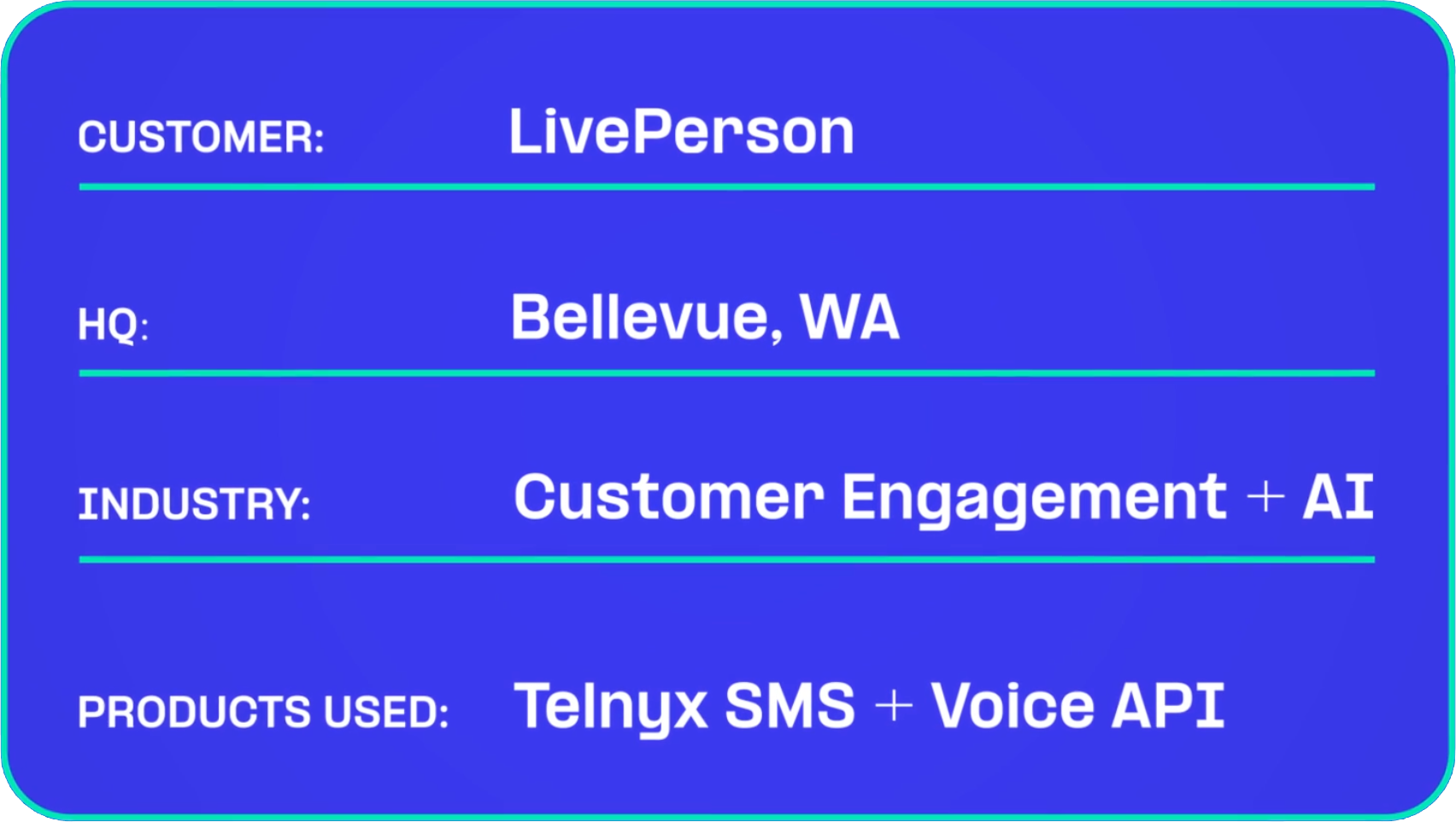 LivePerson Summary Board