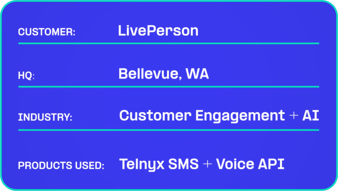 LivePerson Summary Board