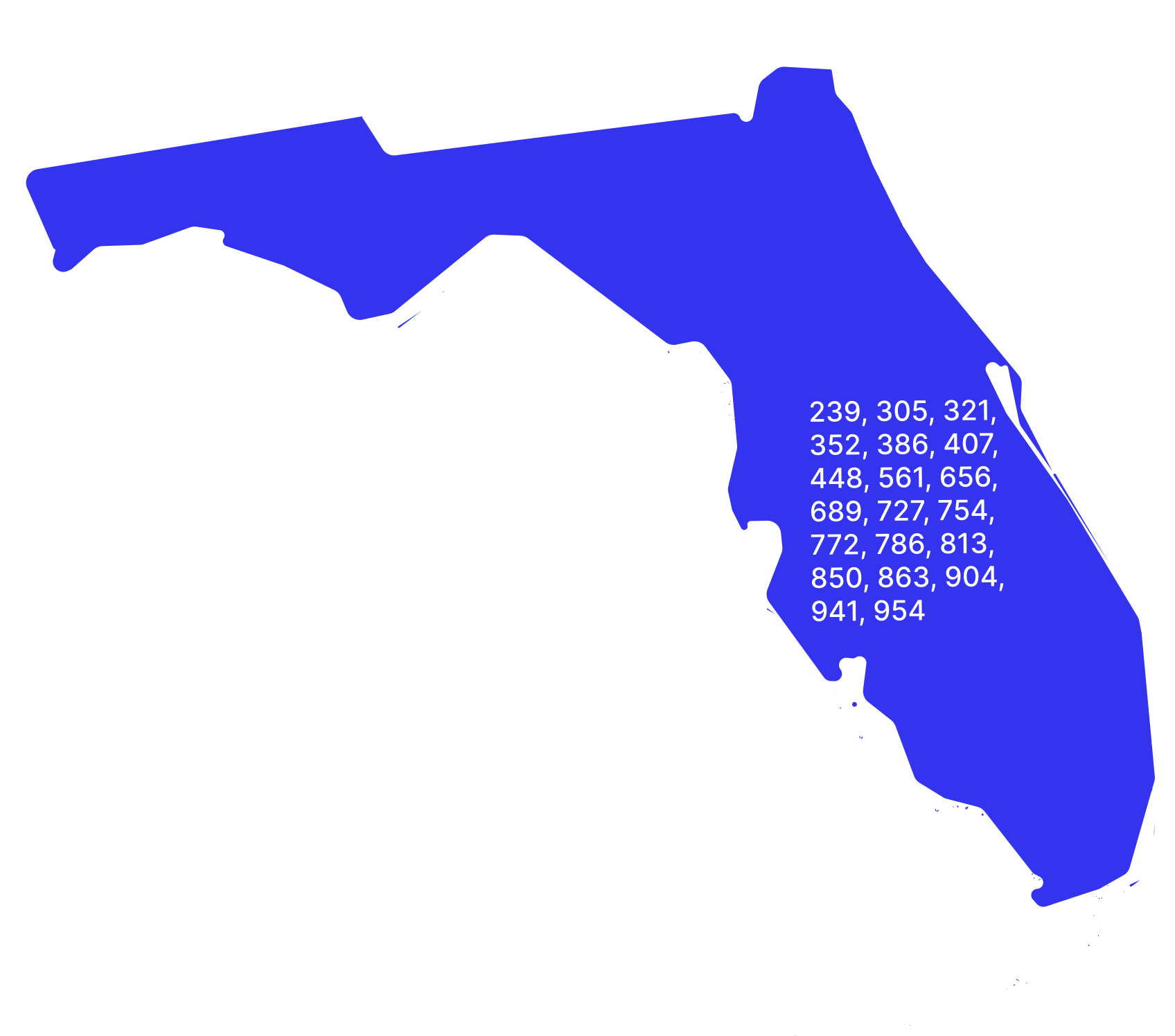 Florida phone numbers