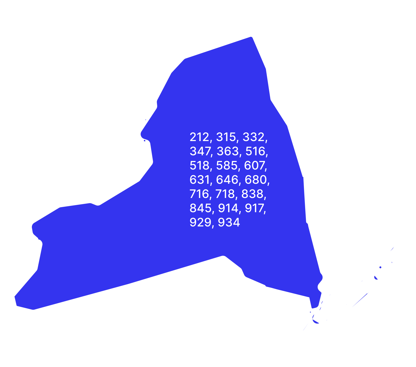 New York phone numbers