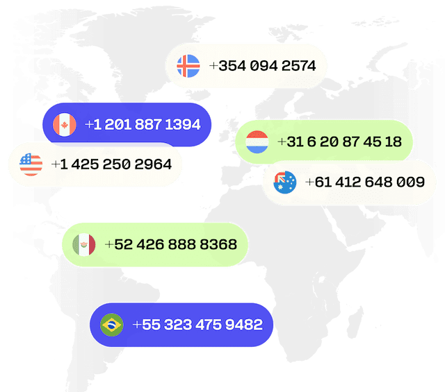 Global phone numbers