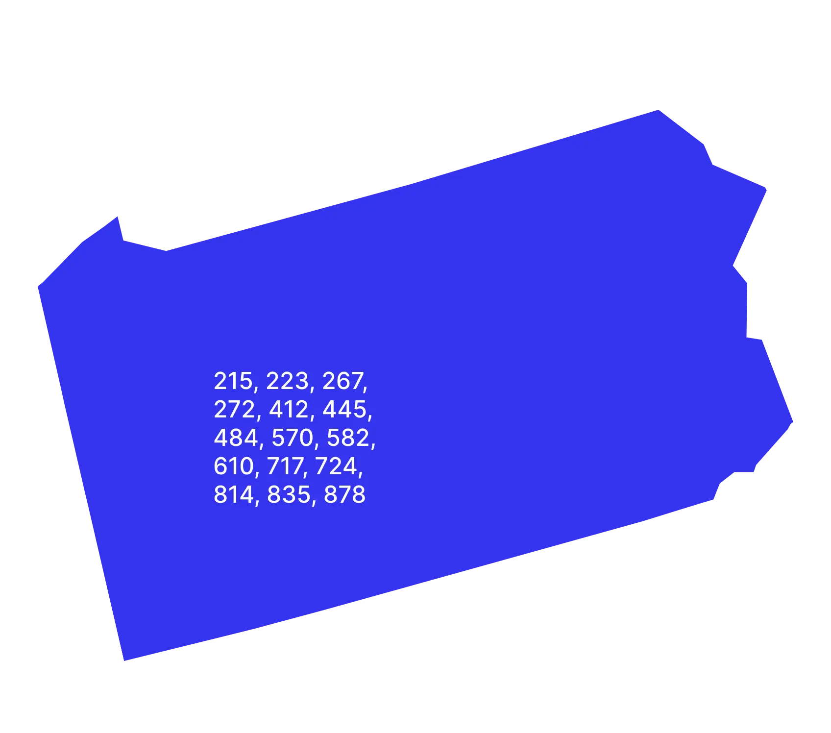 Pennsylvania phone numbers