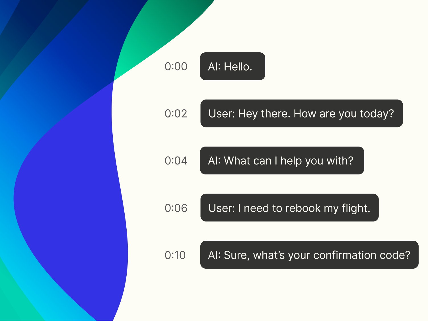 Voice AI for Telnyx vs Twilio