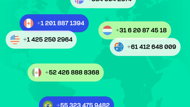 Global phone numbers with flags