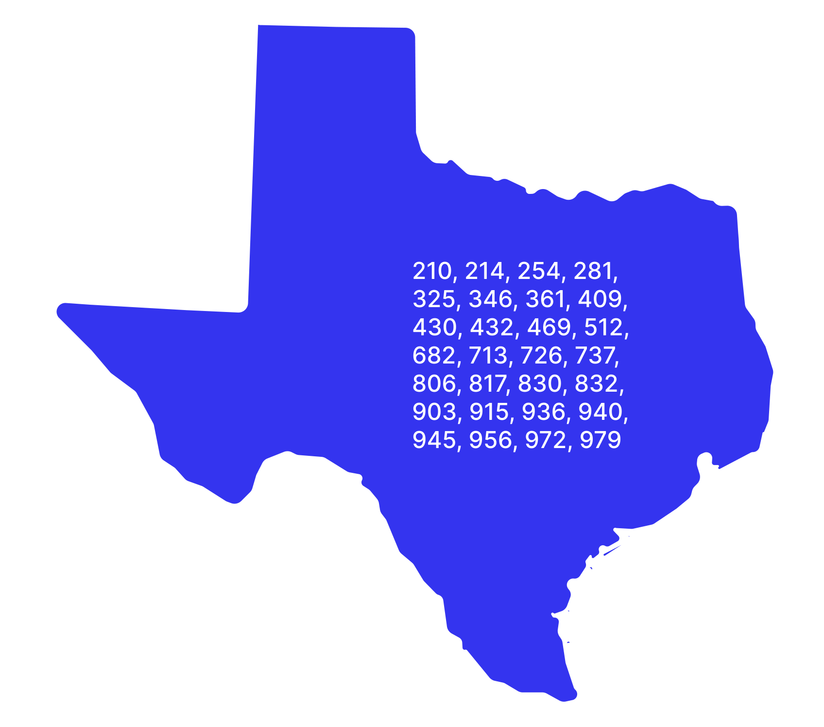 Texas phone numbers