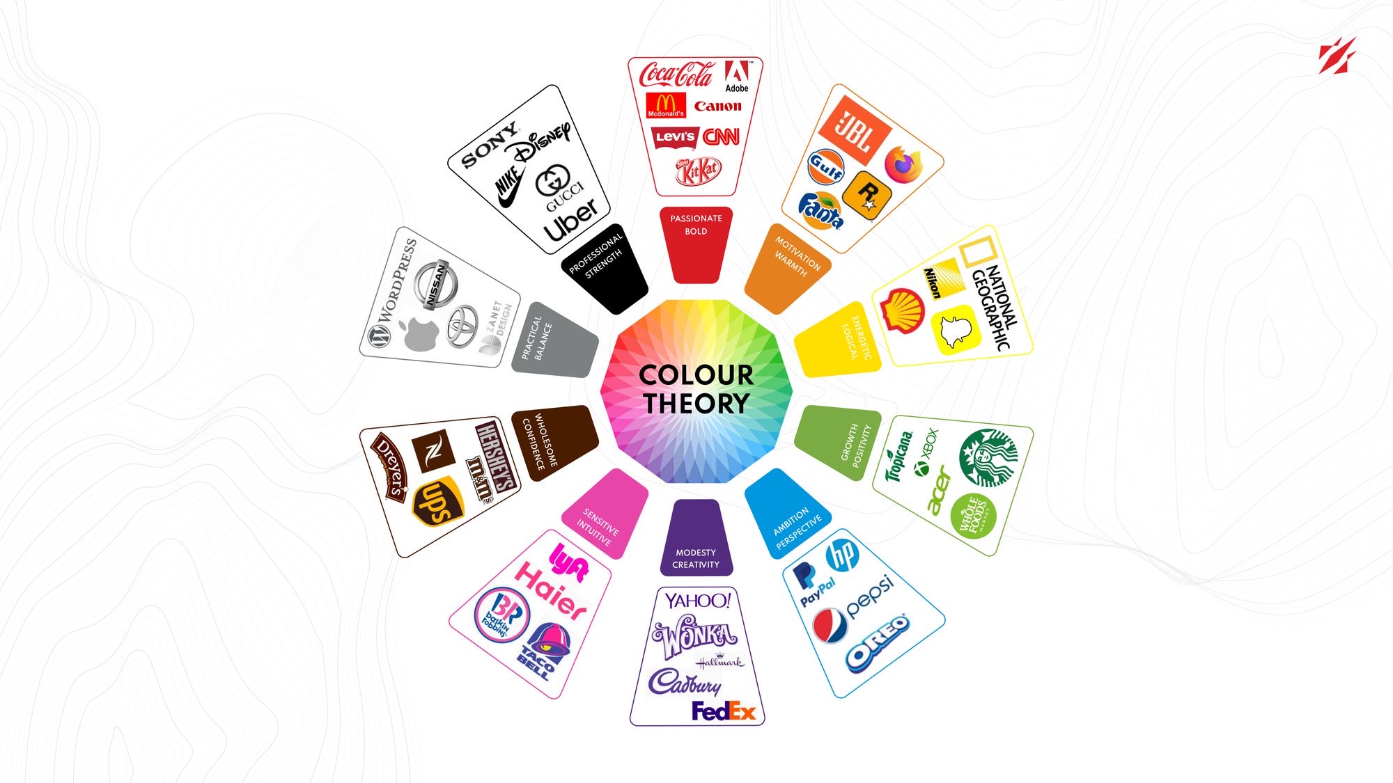 Color Theory in Branding: Boost Your Brand's Impact