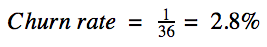 Client-churn-rate-in-action
