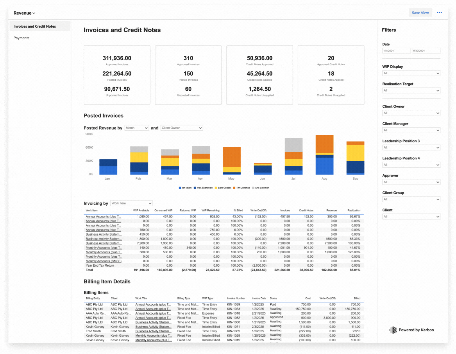 Karbon now delivers Revenue dashboards
