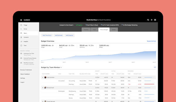 Transforming your workflow with Karbon templates | Karbon resources