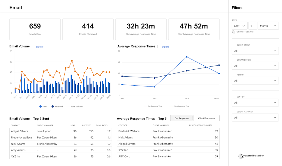 Email Workbook Karbon Template Library