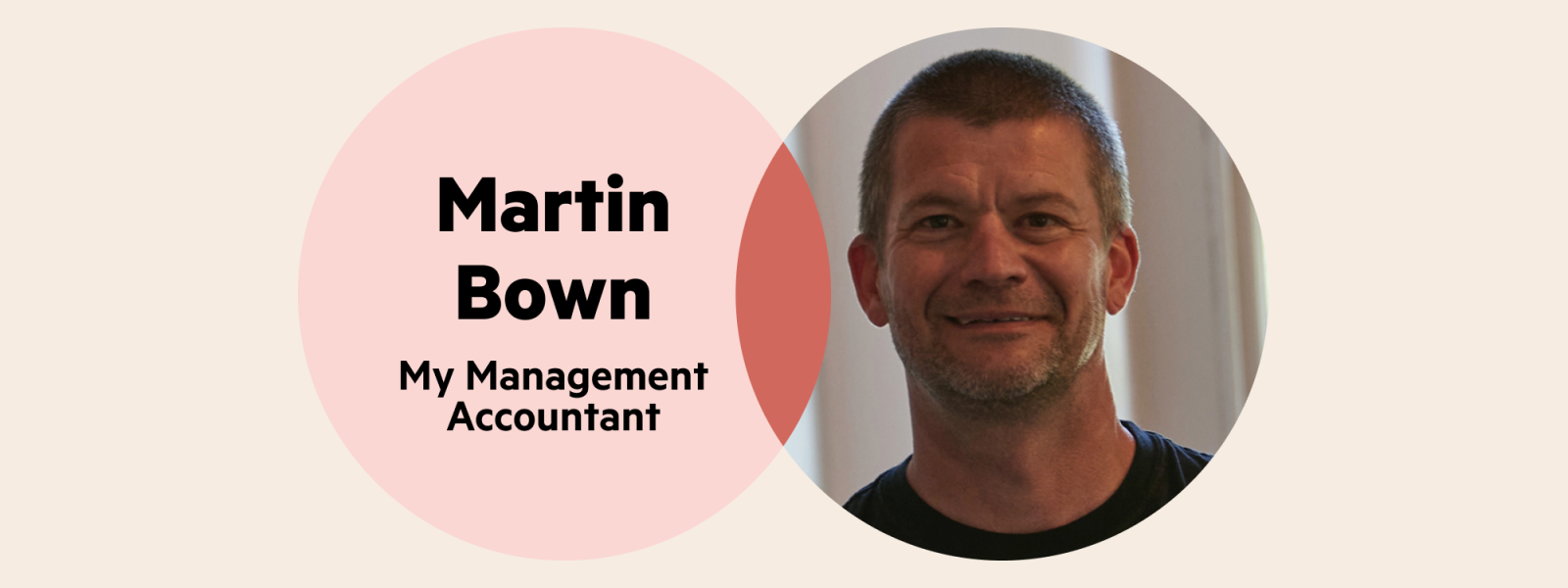 A Venn diagram. The left circle is pale pink with the words 'Martin Bown My Management Accountant', and the right circle is Martin's headshot.