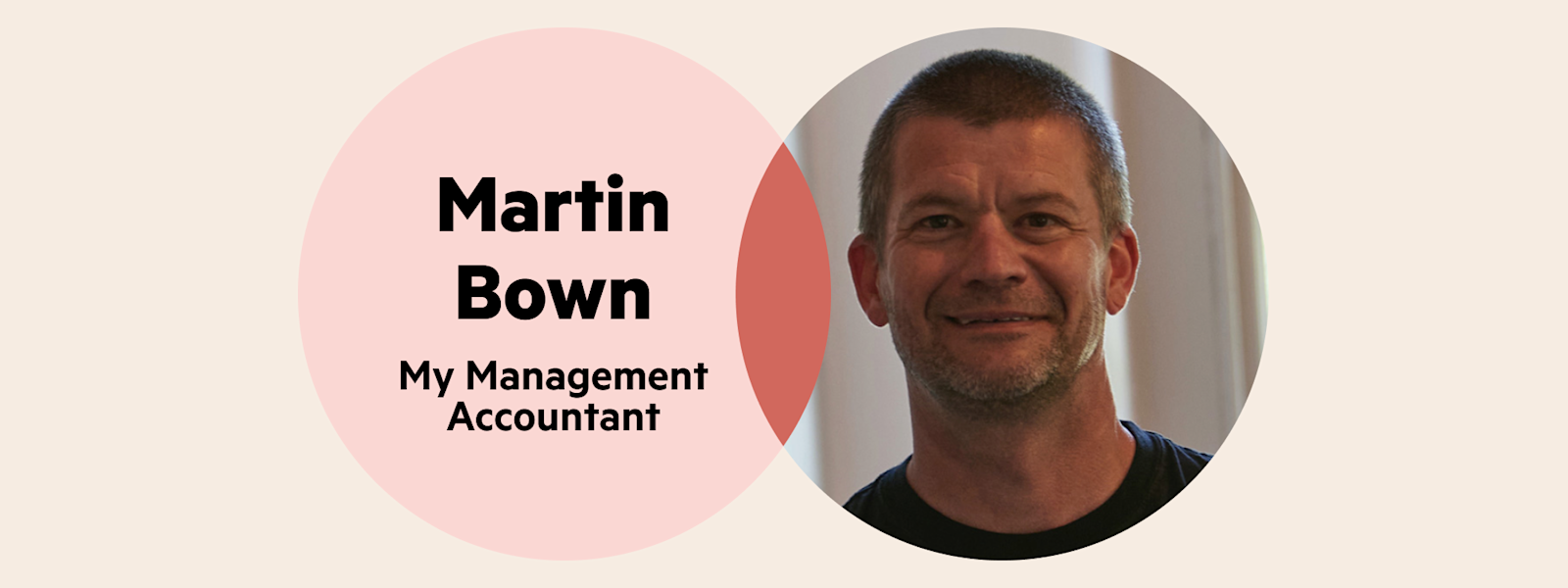 A Venn diagram. The left circle is pale pink with the words 'Martin Bown My Management Accountant', and the right circle is Martin's headshot.