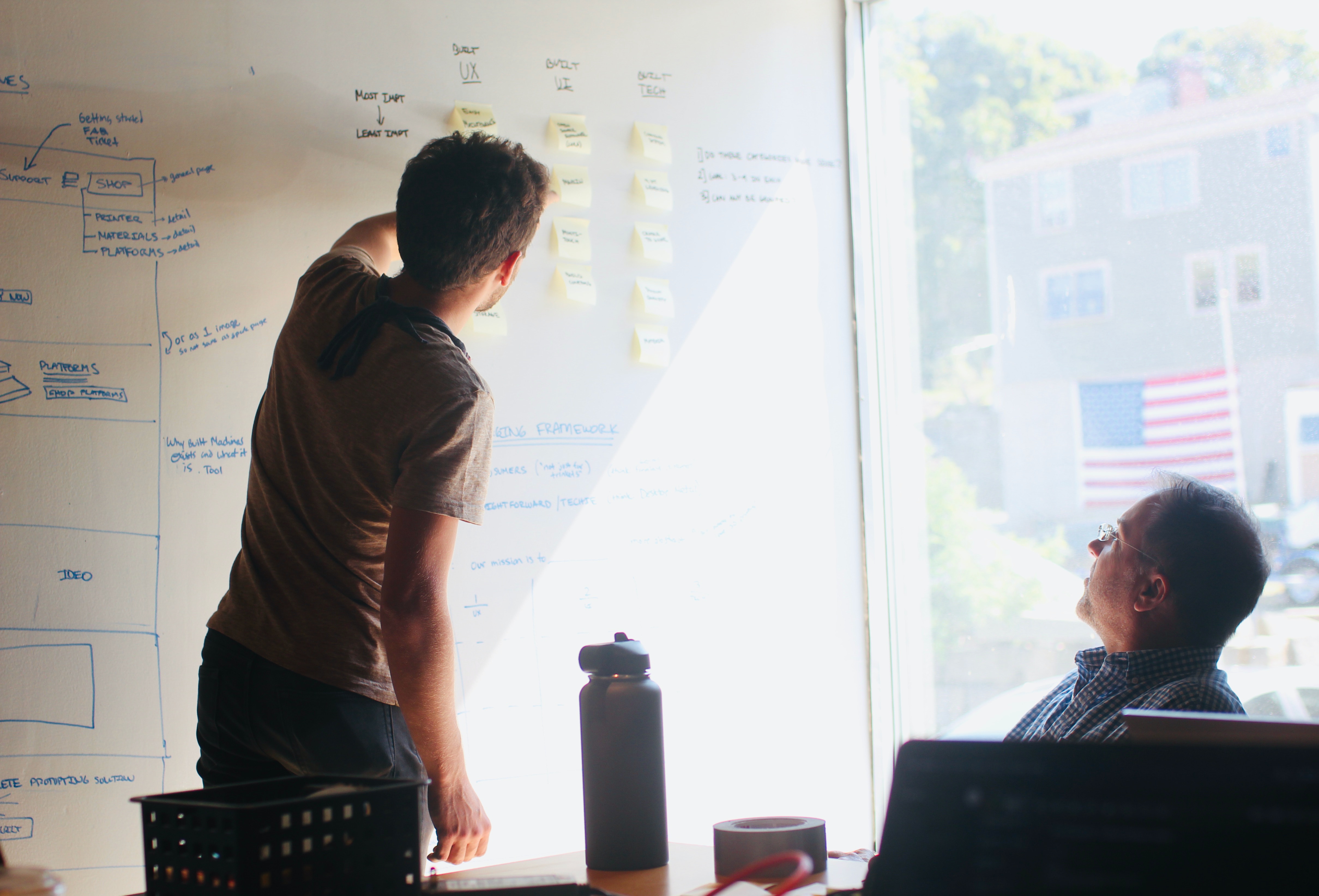 Two people are working at a whiteboard covered in sticky notes and writing.