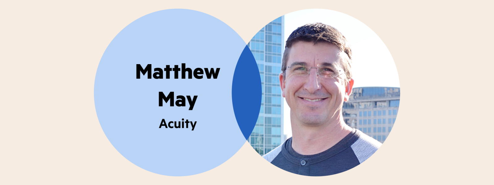 A Venn diagram. The left circle is blue with the words Matthew May Acuity. The right circle is Matthew's headshot. He is wearing thin-rimmed glasses, has short-cropped hair and his background is a city scape.